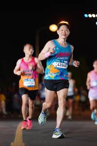 BIB: 10534, 43345
                            <button type="button" onclick="openModal(22854518)" class="btn btn-primary btn-sm float-right btn-popup" data-toggle="modal" data-target=".modal-high-quality">
                        <i class="fas fa-shopping-cart"></i> Add to Cart
                    </button>
                                            <button type="button" onclick="isThisMe(22854518, true)" class="btn btn-success btn-sm float-right btn-popup btn-isme hidden" data-toggle="tooltip" data-placement="bottom" title="นี่คือรูปของคุณใช่ไหม คลิกที่นี่เพื่อเอาเข้าอัลบั้ม">
                        <i class="fas fa-plus"></i> Add to album
                    </button>
                    <button type="button" onclick="isThisMe(22854518, false)" class="btn btn-warning btn-sm float-right btn-popup btn-isnotme hidden">
                        <i class="fas fa-ban"></i> Remove from album
                    </button>